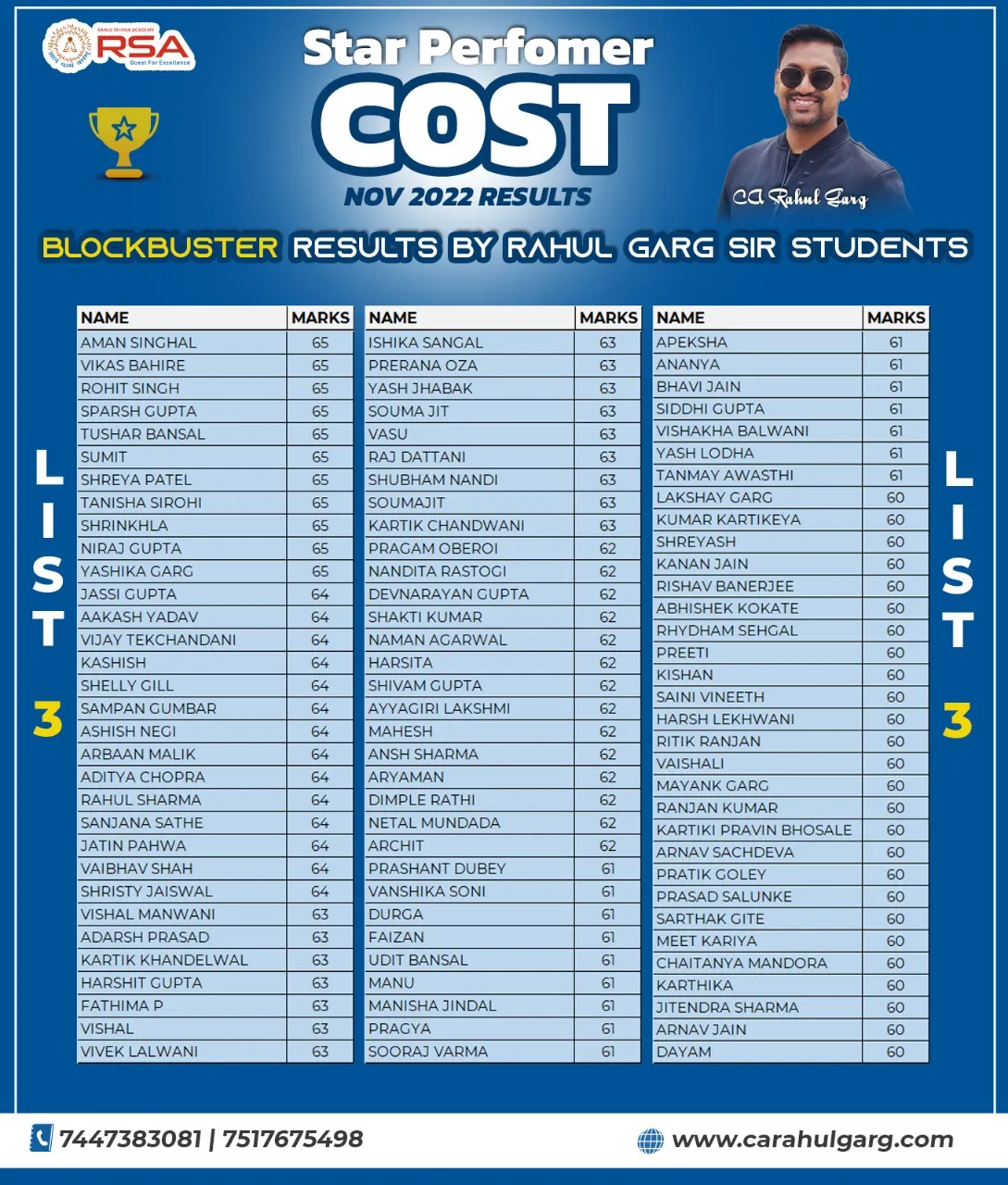 Cost List 3